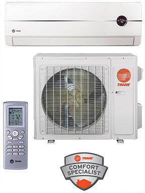 Ductless mini-split systems in Macomb County