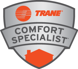 Trane furnace installation in Macomb County